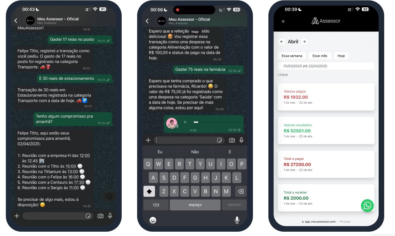 Exemplo de Conversa e Painel Financeiro